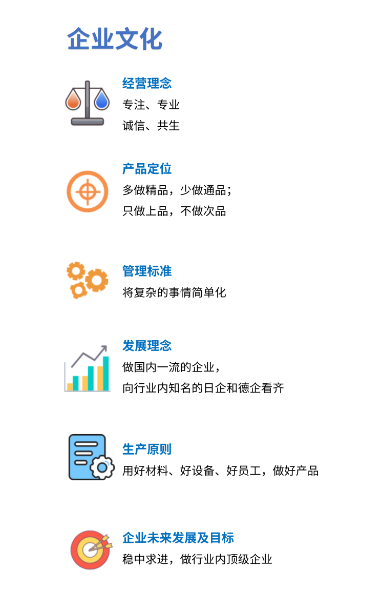 企業(yè)文化(二樓桌面打?。01(1).png